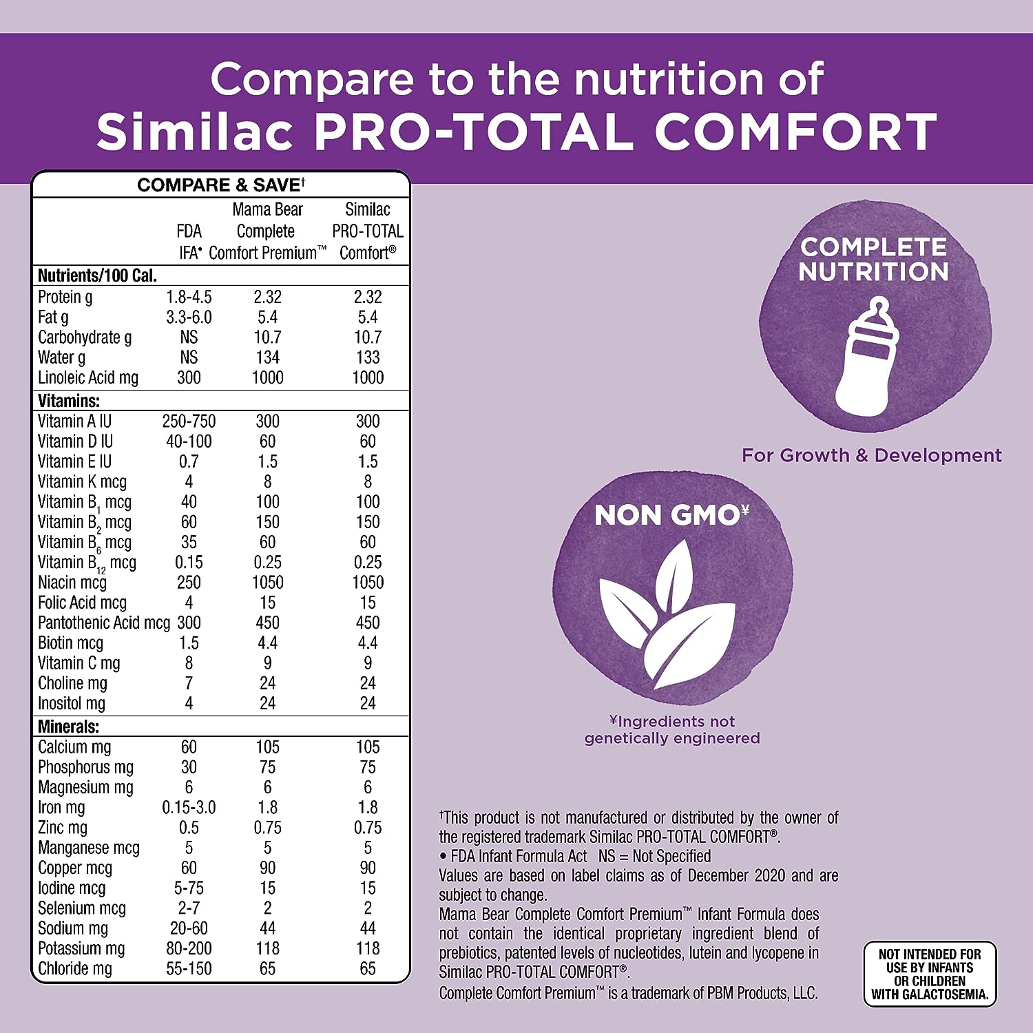 Brand - Mama Bear Complete Comfort Infant Formula Milk-Based Powder with Iron, 1.41 Pound, 22.5 Ounce - Image 5